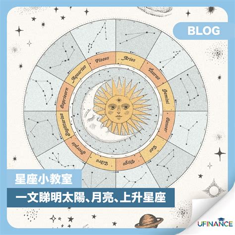 星座分析上升|精準上升星座、月亮星座、太阳星座查詢器